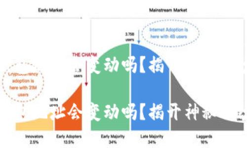 数字币钱包地址会变动吗？揭开神秘面纱的背后

数字币钱包地址会变动吗？揭开神秘面纱的背后
