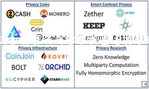 要将TP钱包中的数字资产从火币（Huobi）转移到币安（Binance），您可以按照以下步骤进行操作。请注意，您需要确保您的TP钱包中有足够的资产来支付转账的手续费。同时，确保转账的资产在两个交易所都被支持。以下是详细步骤：

### 一、准备工作

1. **确认账户信息：**
   - 确保您在火币（Huobi）和币安（Binance）都有注册账户，并完成身份验证。

2. **获取币安的充值地址：**
   - 登录币安账户，找到“钱包”或“资产”选项，选择“充值”。
   - 选择您要转移的资产（如比特币、以太坊等），复制给出的充值地址。

### 二、从火币提取资产

1. **登录火币账户：**
   - 进入火币官网，登录您的账户。

2. **提取资产：**
   - 找到“钱包”或“资产”选项，选择“提取”。
   - 在提取页面，选择您想要转移的数字货币。

3. **填写提取信息：**
   - 粘贴之前复制的币安充值地址。
   - 输入要提取的数量，并确认提取的手续费，确保您的余额足够。
   
4. **确认提取：**
   - 确保所有信息无误后，点击“提交”或“确认”按钮。
   - 您可能会收到短信验证或邮箱确认，按照指引进行操作以完成提取。

### 三、确认转账

1. **等待转账完成：**
   - 提交提取后，您需要等待交易在区块链上确认。确认时间取决于网络拥堵程度。

2. **检查到账情况：**
   - 登录币安账户，再次查看“钱包”或“资产”页面，找到您转移的资产，查看是否到账。

### 四、注意事项

- **手续费：** 在提取时，请关注交易所的提取手续费，确保您的提取金额考虑到这些费用。
- **网络情况：** 转账速度依赖于网络状况，尤其在高峰期，转账可能会被延迟。
- **区块链确认**：有些资产可能需要多个区块确认才能显示在您的币安账户中。

### 结语

通过以上步骤，您可以顺利地将TP钱包中的资产从火币转移到币安。如果在过程中遇到困难，建议咨询各交易所的客服或查看其帮助中心的相关信息以获得更多帮助。

希望这个流程对您有所帮助！