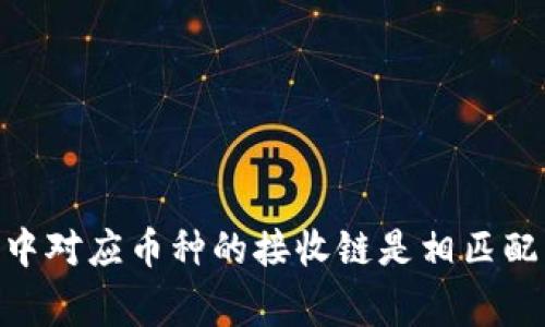 要将TP钱包中的数字资产充值到币安（Binance），你需要选择合适的区块链网络。具体的链取决于你要转账的币种，以下是一些常见的币种及其支持的链：

1. **以太坊（ETH）和ERC-20代币**：选择以太坊主网。
2. **比特币（BTC）**：选择比特币主网。
3. **币安智能链（BNB）和BEP-20代币**：选择币安智能链。
4. **TRON（TRX）**：选择TRON主网。

在进行充值之前，请务必确认你在TP钱包中选取的链和币安账户中对应币种的接收链是相匹配的。在转账时，确保填入正确的地址和链信息，以免造成资金丢失。