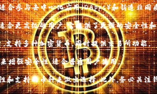 虚拟币钱包应用程序有许多不同的选择，每个应用程序都有其独特的功能和特点。以下是一些常见和受欢迎的虚拟币钱包应用程序：

1. **Coinbase Wallet**：这是一款用户友好的钱包，适合新手用户，还支持多种加密货币。

2. **Exodus**：Exodus是一个多币种钱包，具有优雅的界面和内置交易功能，允许用户在应用内交易不同的加密货币。

3. **Trust Wallet**：这是Binance官方推出的钱包，支持多种数字货币和代币，并提供有助于用户保护资产的安全功能。

4. **MetaMask**：主要用于以太坊及其代币的钱包，特别适合参与去中心化应用（DApps）和铸造非同质化代币（NFT）。

5. **Ledger Live**：这款应用需要与硬件钱包搭配使用，适合更高级的用户，它提供了更强的安全性和控制权。

6. **Blockchain.com Wallet**：这是一个老牌的钱包平台，支持多种加密货币，同时提供交易所功能。

7. **Zengo**：这是一款智能手机钱包，使用生物识别技术来增强安全性，适合普通用户使用。

在选择虚拟币钱包时，建议根据需要的安全性、使用的便利性和支持的币种来做出选择。此外，务必关注钱包的安全性，包括私钥的管理方式和是否有备份恢复功能。