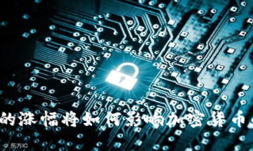 TP钱包的涨幅将如何影响加密货币的未来？