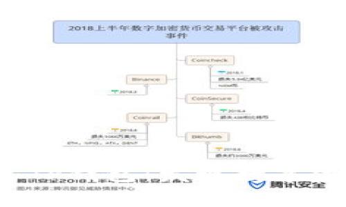 如何轻松上手TP钱包：发现数字资产的新世界?