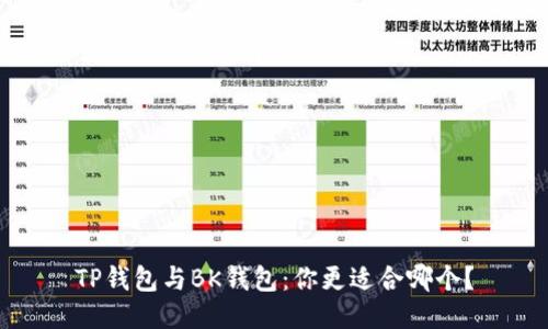TP钱包与BK钱包：你更适合哪个？