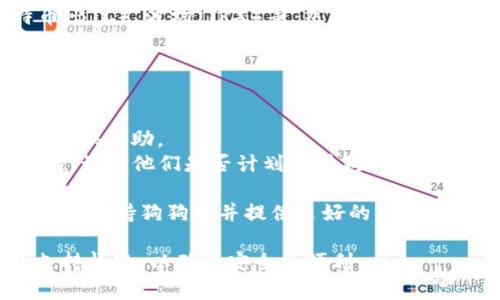 在回答这个问题之前，我们首先需要了解一下TP钱包的功能和支持的币种。TP钱包是一款功能强大的数字资产钱包，旨在为用户提供安全、便捷的加密货币储存和管理服务。

可以说，TP钱包对许多知名的加密货币提供了支持，包括以太坊（ETH）、比特币（BTC）、波场（TRX）等。然而，狗狗币（Dogecoin）作为一种流行的加密货币，可能并不是TP钱包所支持的币种之一。

要确认TP钱包是否支持狗狗币，可以采取以下几步：

1. **访问TP钱包官网或应用程序**：在其官方渠道查看支持的加密货币列表。
2. **查看更新日志**：有时候，钱包会在更新中添加新币，了解这些信息可以提供帮助。
3. **联系客户支持**：如果在官网上找不到答案，可以联系TP钱包的客户支持，询问他们是否计划支持狗狗币。

如果TP钱包目前不支持狗狗币，用户可以考虑使用其他钱包服务，这些钱包可能支持狗狗币并提供良好的用户体验。

综上所述，建议用户在进行任何加密货币交易之前，都先确认所使用钱包的支持情况，以确保安全和便利。