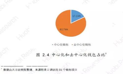 如何在TP钱包中轻松换取HT？你可能不知道的秘密！