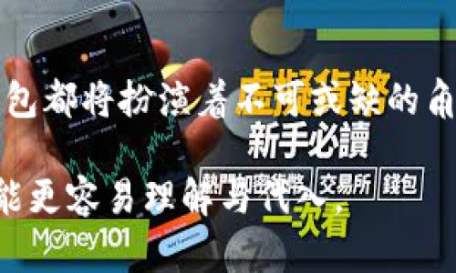 tp钱包里的身份钱包是什么？揭秘这个数字资产新领域的奥秘！

tp钱包, 身份钱包, 数字资产, 区块链/guanjianci

一、什么是tp钱包？
在数字货币的浪潮中，tp钱包作为一种新兴的加密货币钱包，为用户提供了安全存储和管理数字资产的便利。它不仅简单易用，还具备强大的安全性，能够有效防止黑客攻击和资产丢失。

二、身份钱包的概念
身份钱包，顾名思义，是一种能够帮助用户管理其数字身份的工具。就像我们生活中每个人都有自己的身份证明，数字世界同样需要一种身份管理机制，以确保用户在进行各类交易时的身份安全和隐私保护。

三、身份钱包的功能与意义
身份钱包不仅仅是一个简单的资产管理工具，它还包含了许多重要的功能：
ul
    listrong数字身份认证：/strong通过区块链技术，身份钱包能有效验证用户身份，防止身份盗用。/li
    listrong隐私保护：/strong用户可以控制自己的个人信息，将敏感数据仅在必要时分享，最大限度地保护隐私。/li
    listrong跨平台使用：/strong身份钱包支持多个平台之间的身份验证，方便用户在不同的服务中使用同一身份。/li
/ul

四、身份钱包的工作原理
身份钱包的运作原理可以比喻为一座高科技的银行，里面存放着我们每个人的身份信息和数字资产。在这座银行里，我们的身份信息经过加密处理，只有在经过我们允许的情况下，才能被提取和使用。

五、一个实际案例：如何使用身份钱包？
假设你在网络上购买了一件商品，传统的方式可能需要你提供姓名、地址、电话等一系列信息。而使用身份钱包，你只需选择“使用身份钱包支付”，系统会自动提取必要的信息，完成支付，同时保护你的隐私。这就好比是在街道上走路，前面有一个导游，帮你过滤掉那些繁琐的细节，让你更专注于目的地。

六、身份钱包的未来发展
随着区块链技术的不断发展，身份钱包将越来越重要。它不仅仅是数字身份的管理工具，更将成为未来互联网的重要基础设施。

总结
在数字化转型不断加速的今天，身份钱包如同一把钥匙，打开了跨越传统与数字世界的大门。无论是个人隐私保护还是资产管理，身份钱包都将扮演着不可或缺的角色。在未来，我们每个人都可能拥有属于自己的数字身份证，真实有效，安全便捷。

通过这样的内容结构，不仅清晰地传达了身份钱包的概念和功能，同时也以比喻和形象化的方式增加了文章的表现力和趣味性，使读者能更容易理解与代入。