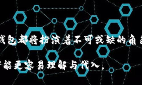 tp钱包里的身份钱包是什么？揭秘这个数字资产新领域的奥秘！

tp钱包, 身份钱包, 数字资产, 区块链/guanjianci

一、什么是tp钱包？
在数字货币的浪潮中，tp钱包作为一种新兴的加密货币钱包，为用户提供了安全存储和管理数字资产的便利。它不仅简单易用，还具备强大的安全性，能够有效防止黑客攻击和资产丢失。

二、身份钱包的概念
身份钱包，顾名思义，是一种能够帮助用户管理其数字身份的工具。就像我们生活中每个人都有自己的身份证明，数字世界同样需要一种身份管理机制，以确保用户在进行各类交易时的身份安全和隐私保护。

三、身份钱包的功能与意义
身份钱包不仅仅是一个简单的资产管理工具，它还包含了许多重要的功能：
ul
    listrong数字身份认证：/strong通过区块链技术，身份钱包能有效验证用户身份，防止身份盗用。/li
    listrong隐私保护：/strong用户可以控制自己的个人信息，将敏感数据仅在必要时分享，最大限度地保护隐私。/li
    listrong跨平台使用：/strong身份钱包支持多个平台之间的身份验证，方便用户在不同的服务中使用同一身份。/li
/ul

四、身份钱包的工作原理
身份钱包的运作原理可以比喻为一座高科技的银行，里面存放着我们每个人的身份信息和数字资产。在这座银行里，我们的身份信息经过加密处理，只有在经过我们允许的情况下，才能被提取和使用。

五、一个实际案例：如何使用身份钱包？
假设你在网络上购买了一件商品，传统的方式可能需要你提供姓名、地址、电话等一系列信息。而使用身份钱包，你只需选择“使用身份钱包支付”，系统会自动提取必要的信息，完成支付，同时保护你的隐私。这就好比是在街道上走路，前面有一个导游，帮你过滤掉那些繁琐的细节，让你更专注于目的地。

六、身份钱包的未来发展
随着区块链技术的不断发展，身份钱包将越来越重要。它不仅仅是数字身份的管理工具，更将成为未来互联网的重要基础设施。

总结
在数字化转型不断加速的今天，身份钱包如同一把钥匙，打开了跨越传统与数字世界的大门。无论是个人隐私保护还是资产管理，身份钱包都将扮演着不可或缺的角色。在未来，我们每个人都可能拥有属于自己的数字身份证，真实有效，安全便捷。

通过这样的内容结构，不仅清晰地传达了身份钱包的概念和功能，同时也以比喻和形象化的方式增加了文章的表现力和趣味性，使读者能更容易理解与代入。