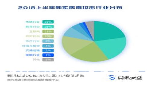 在数字世界中，TOKEN钱包究竟隐藏了怎样的秘密？