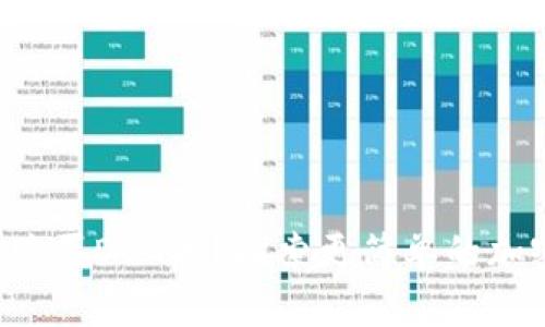 如何在TP钱包中购买DOG币？探索更简单的加密货币交易之路！