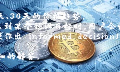 “TP钱包币种观察”一般指的是在 TP 钱包中对某些数字货币或代币的跟踪与了解。这可能包括对这些币种的市场表现、价格波动、交易量以及其他相关信息的监测。

TP 钱包（或称 Trust Wallet）是一个多功能的钱包，支持多种加密货币的存储和交易。通过“币种观察”功能，用户可以：

1. **监控价格**：实时查看所选币种的市场价格变化。
2. **追踪趋势**：关注币种在不同时间段内的表现，例如24小时、7天、30天的价格趋势。
3. **设定提醒**：有些钱包允许用户设定价格提醒，当币种的价格达到某个预设目标时，用户会收到通知。
4. **获取市场新闻**：关注与特定币种相关的市场动态或新闻，以便作出 informed decision（明智的决策）。

如果您有特定的指向或应用场景，提供更多信息将有助于给予更详细的解答。