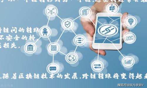 跨链转账的能力依赖于具体的钱包和区块链技术的实现。TP钱包（也称为TokenPocket）是一个广泛使用的去中心化钱包，支持多种链，并允许用户管理多种加密货币。

### TP钱包跨链转账情况概述

TP钱包具备跨链转账的特性，允许用户在不同区块链之间进行资产转移。以下是主要的特点和步骤：

1. **支持的区块链**：TP钱包支持多个区块链，包括Ethereum、BSC（Binance Smart Chain）、Tron等。用户可以使用这些链上的资产进行跨链转账。

2. **操作步骤**：
   - **选择资产**：用户在TP钱包中选择需要转账的数字资产。
   - **选择目标链**：设置目标链，确保目标链支持该资产。
   - **确认转账**：根据钱包提示完成转账的确认操作。

3. **跨链桥**：许多钱包，如TP钱包，使用跨链桥的概念将资产从一个链转移到另一个链。这些桥通常会在不同的区块链之间锁定和释放资产。

### 使用TP钱包进行跨链转账的注意事项

- **手续费**：跨链转账可能需要支付额外的手续费，以支持链间的转账。
- **安全性**：选择知名的跨链桥，确保资金安全，避免使用不安全的桥。
- **资产支持**：确保目标链支持你要转移的资产，以免造成损失。

### 总结

TP钱包支持跨链转账，用户需要遵循相应的步骤和注意事项。随着区块链技术的发展，跨链转账将变得越来越普及和方便。