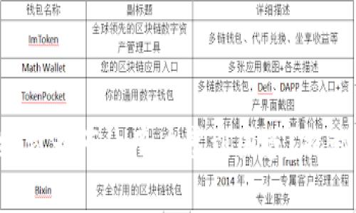 TP钱包手续费为何让用户感到困惑？揭秘背后真相！