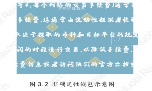 关于TP钱包（TokenPocket）的购买和转账手续费，实际上会因多种因素而有所不同，包括所使用的区块链网络、币种类型以及具体交易的复杂性等。不同币种在不同网络上的手续费可能会有所变化，以下是一些常见的费用信息：

1. **交易手续费**：TP钱包允许用户在不同的区块链网络之间进行操作（如以太坊、币安智能链等）。每个网络的交易手续费（通常称为“Gas费”）是不同的，通常以网络的拥堵程度和交易复杂度来决定。

2. **兑换手续费**：如果你使用TP钱包内的兑换功能，如兑换USDT为ETH，可能会有一定比例的手续费，这通常由流动性提供者收取。

3. **提现手续费**：从TP钱包提现到其他钱包或平台（如交易所提现）通常也会产生手续费，这取决于提取的币种和目标平台的规定。

4. **网络波动**：手续费在高峰时期会增加，尤其是在网络繁忙时。用户可以选择在网络比较空闲的时段进行交易，以降低手续费。

如果你想确认当前的手续费率，建议直接在TP钱包的交易界面进行查看，那里会提供实时的手续费信息或者访问他们的官方文档或支持渠道以获取最新信息。

希望以上信息对你有所帮助！如果有其他相关问题，请继续提问。