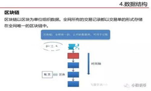 数字货币钱包是一个软件程序或硬件设备，用于存储、接收和发送数字货币（如比特币、以太坊等）的工具。可以类比为一个银行账户，但它的运作方式与传统银行截然不同。数字货币钱包并不存储实际的货币，而是保存用户的公钥和私钥，这些密钥用于进行交易并访问用户的数字资产。

下面是更详细的分解：

### 1. 数字货币钱包的基本定义

数字货币钱包是您持有和管理数字货币的“钥匙”。在传统意义上，数字货币并不以纸币或硬币的形式存在，而是以数字形式记录在区块链上。钱包的主要作用是存储与这些区块链上数字资产相关的密钥，以便用户能够轻松访问、管理和交易这些资产。

### 2. 钱包的类型

数字货币钱包主要分为两种类型：热钱包和冷钱包。

#### 热钱包

热钱包连接到互联网，方便用户随时随地进行交易，是一种更为灵活的选择。常见的热钱包包括手机应用、在线钱包等。

**优点：**  
- 方便快捷
- 易于使用

**缺点：**  
- 安全性较低，易受到黑客攻击

#### 冷钱包

冷钱包通常不连接到互联网，储存方式相对安全，如硬件钱包、纸钱包等。适合长期存储数字资产的用户。

**优点：**  
- 安全性高，抵御网络攻击

**缺点：**  
- 使用不便，转账较为复杂

### 3. 钱包如何运作

数字货币钱包通过生成公钥和私钥来运作。公钥类似于您的银行账户号码，可以分享给他人接收资金。私钥则像是密码，应该妥善保管，任何拥有私钥的人都可以访问和管理钱包的资金。

### 4. 钱包的安全性

安全性是数字货币钱包使用中最为重要的一环。无论是热钱包还是冷钱包，用户都需要采取一定的安全措施来保护其数字资产。以下是一些基本的安全建议：

- **使用强密码：** 确保钱包密码复杂且独特。
- **启用双重认证：** 增加额外的身份验证步骤。
- **备份钱包：** 定期备份钱包数据，以防数据丢失。

### 5. 钱包的未来展望

随着区块链技术的不断发展，数字货币钱包也会越来越智能化和安全化。未来的钱包可能集成更多金融服务功能，如贷款、保险等，提升用户的体验。

### 总结

数字货币钱包是管理和交易数字资产的核心工具。在了解其定义、类型、运作机制和安全性后，用户在选择合适的钱包时会更加从容。随着科技的发展，钱包的功能将不断扩展，进一步推动数字货币的普及和应用。

如果您需要更详细的内容或特定的部分展开，请告知！