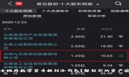 如何安全地将数字货币提到冷钱包？解锁你的资产安全之旅