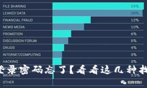 TP钱包登录密码忘了？看看这几种找回方法！