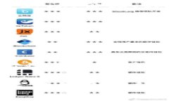 在 TP 钱包中查看新币发售