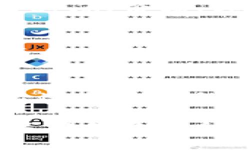 在 TP 钱包中查看新币发售的步骤通常包含以下几个方面：

1. 打开 TP 钱包应用
首先，确保你已经安装并打开了 TP 钱包应用。如果你还没有下载，可以在各大应用商店中搜索并下载。

2. 登陆你的账户
输入你的账户信息进行登陆。如果你是第一次使用，可能需要注册一个新的账户。

3. 进入“资产”或“市场”页面
在主界面中，通常会有一个“资产”或者“市场”选项，点击后你能够看到当前账户中的所有数字资产。

4. 查看“新币发售”或“发现”选项
在资产或市场页面，滚动查找“新币发售”、“发布”或“发现”这样的选项。这个部分通常会列出所有最新上市的币种。

5. 评估新币信息
点击每个新币，可以查看详细信息，包括币种简介、发售时间、价格、项目团队等背景信息。

6. 加入社区与资讯
为了获得最新动态，可以加入一些加密货币相关的社区和论坛，关注社交媒体上的官方账号，或订阅相关的新闻资讯网站。

7. 注意风险
新币发售通常伴随着较高的风险，因此在投资前请务必进行充分的调研与分析，确保自己的投资决策是明智的。

以上是通过 TP 钱包查看新币发售的基本步骤，你可以根据自己的需求和偏好来选择更合适的方法。