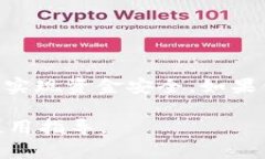 TP钱包（TokenPocket Wallet）作