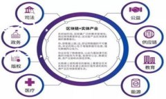 区块链新型钱包是指在区