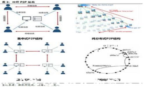 
如何充分利用TP钱包？揭开加密世界的神秘面纱