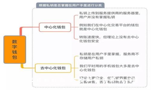 从助记词到私钥：解密加密世界的门道