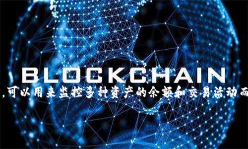 创建观察钱包（或者称为“观察者钱包”）是一些加密货币用户常用的一种方法，可以用来监控多种资产的余额和交易活动而不直接控制资金。下面是一个以此为主题的内容大纲以及进一步的文本扩展。

创建观察钱包：如何轻松监控你的加密资产？