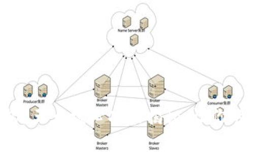 什么是TP智能钱包？五大核心功能揭秘，让你的金融管理更智能！