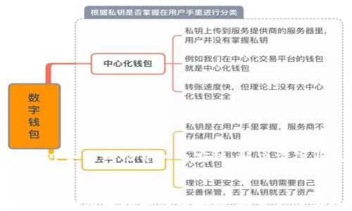
在 TP 钱包中如何成功导入币安链：解决方案与技巧揭秘


在 TP 钱包中如何成功导入币安链：解决方案与技巧揭秘