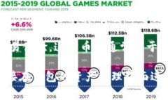 在TP钱包中，＂BEST＂ 是指