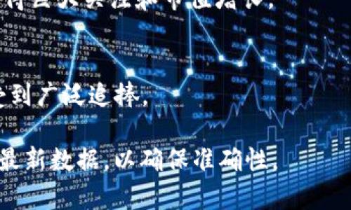 在当前的加密货币生态系统中，排名前十的加密货币通常根据市值进行排序。以下是截至2023年10月的前十名加密货币（请注意，排名和市值随时可能变化）：

1. **比特币（Bitcoin - BTC）**  
   比特币是首个去中心化的加密货币，也是市值最大的数字货币，常被称为“数字黄金”。

2. **以太坊（Ethereum - ETH）**  
   以太坊是一个开源的平台，允许开发者创建去中心化的应用程序和智能合约，其原生代币为ETH。

3. **泰达币（Tether - USDT）**  
   泰达币是一种稳定币，与美元挂钩，广泛用于加密市场中的交易。

4. **BNB（原币安币 - BNB）**  
   BNB是币安交易平台的原生代币，用于支付平台交易手续费等。

5. **USD Coin（USDC）**  
   另外一种稳定币，与美元1:1挂钩，主要用于交易和资金转移。

6. **卡尔达诺（Cardano - ADA）**  
   Cardano是一个平台，专注于安全性和可扩展性，为智能合约和去中心化应用程序提供支持。

7. **瑞波币（XRP）**  
   XRP是瑞波网络中的原生代币，旨在为金融机构提供快速和低成本的跨境支付解决方案。

8. **波尔卡多特（Polkadot - DOT）**  
   Polkadot支持多条区块链之间的互操作性，使不同区块链能够无缝连接。

9. **狗狗币（Dogecoin - DOGE）**  
   最初作为玩笑推出的狗狗币，近年来因社交媒体的推动而获得巨大关注和市值增长。

10. **柴犬币（Shiba Inu - SHIB）**  
    俗称“柴犬币”，是一种模因型加密货币，以狗作为吉祥物，受到广泛追捧。

请注意，市场情况变化迅速，具体排名和市值信息应该及时获取最新数据，以确保准确性。