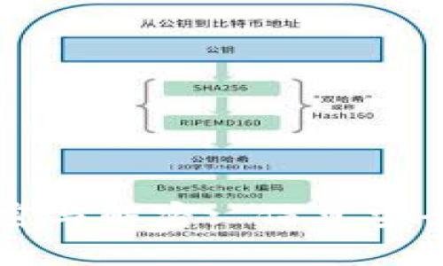 深入解析加密与解密: 信息安全的核心技术