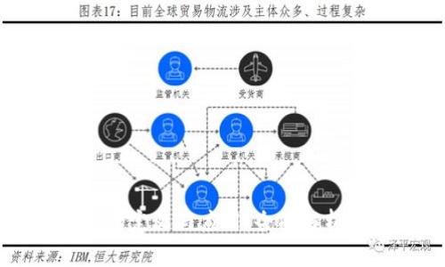 区块链钱包的定义与应用：全面解析与选择指南