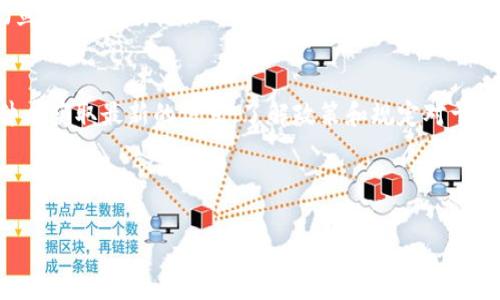TP钱包风控问题解析及应对措施

TP钱包, 风控, 数字资产, 安全性, 用户指南/guanjianci

内容主体大纲：
1. 引言
   - 背景介绍
   - TP钱包的使用概述

2. 什么是TP钱包？
   - TP钱包的定义
   - 功能与特点

3. 风控的概念
   - 风控的定义
   - 风控对于数字资产管理的重要性

4. TP钱包的风控机制
   - 预防措施
   - 风控评估方法

5. TP钱包用户被风控的原因
   - 常见的触发风控的行为
   - 用户资料的完整性及其影响

6. 如何处理被风控的情况
   - 决策应对步骤
   - 提高账户安全的建议

7. 如何避免今后再被风控
   - 使用最佳实践
   - 了解相关政策与规定

8. 常见问答
   - 用户常见疑问及解决方案

9. 结论
   - 总结风控的重要性
   - 鼓励用户规避风险

---

### 引言

随着数字资产的快速发展，TP钱包作为一个广受欢迎的数字资产管理工具，吸引了大量用户。然而，风控问题成为许多人使用TP钱包时所面临的一大挑战。本文将详细探讨TP钱包的风控问题，帮助和应对这一现象。

### 什么是TP钱包？

TP钱包是一款用户友好的数字资产手机应用，支持多种加密货币的存储和交易。它的主要功能包括数字资产的买卖、转账、收藏以及管理等。由于其方便性和强大的功能，TP钱包在数字资产市场中备受欢迎。

### 风控的概念

风控，即风险控制，是保障数字资产安全的重要环节。在数字资产交易中，风控旨在识别、评估和管理可能影响资产安全的各种风险因素。这一概念在数字金融行业至关重要，因为一旦出现安全问题，用户的资产可能面临巨大的损失。

### TP钱包的风控机制

TP钱包通过多种方式实施风控措施，包括用户身份验证、交易监控及异常行为检测等。用户在进行交易时，TP钱包会根据设定的风控规则进行实时监控，以判断交易是否合规。

### TP钱包用户被风控的原因

用户可能触发TP钱包风控的原因多种多样，常见的情况包括频繁地进行大额交易、转账至高风险地址，以及账户信息不完整等。这些行为可能导致TP钱包系统认为账户存在风险，从而触发风控措施。

### 如何处理被风控的情况

如果用户的TP钱包被风控，首先要了解具体的风控原因。用户可以通过联系客服获取更多信息。同时，保持冷静，按照官方的建议进行操作，以便尽快恢复账户的正常使用。

### 如何避免今后再被风控

为了降低被风控的风险，用户应采取一些预防措施。例如，确保个人信息的完整性，遵循交易频率和金额的合理范围，以及了解相关政策和规则，以确保在合法合规的范围内进行交易。

### 常见问答

对于TP钱包用户来说，常见的问题有：风控标准是什么？如何联系TP钱包客服？被风控后账户会被冻结多久？本文将回复这些疑问，并提供切实可行的解决方案。

### 结论

了解TP钱包的风控机制对于所有用户来说都是非常重要的。掌握相关知识能够帮助用户更安全地进行数字资产交易，同时提高账户的安全性。希望本文能够为广大TP钱包用户提供有价值的参考。

---

### 相关问题详细介绍

#### 1. 风控的标准是什么？
风控标准是指TP钱包在交易过程中评估用户风险的依据。一般来说，风控标准主要包括用户的交易行为、交易金额、交易频率和账户安全信息等。TP钱包会设定一些阈值，如果用户的行为超出这些阈值，就可能触发系统的风控警报。例如，如果用户在短时间内频繁进行高额交易，系统可能会自动判定为可疑行为，从而对账户实施风控。为了更好地理解这一过程，用户应仔细阅读TP钱包的风险管理政策，并保持交易行为的合理性和合法性。

#### 2. 用户如何联系TP钱包客服？
如果用户在使用TP钱包过程中遇到风控问题，首先应查阅TP钱包的官方网站，通常会提供官方客服渠道，如在线客服、电子邮件或电话服务。在联系时，用户应提供详细的账户信息以及可能的交易记录，以便客服快速定位问题。一般来说，TP钱包客服会在24小时内做出响应，但具体时间可能会因咨询量的不同而有所变化。因此，用户保持耐心，同时做好所有必要的资料准备，非常重要。

#### 3. 被风控后账户会被冻结多久？
账户被冻结的时长因多个因素而异。通常情况下，如果用户的行为被判定为可疑，TP钱包将会临时冻结账户以进行深入调查。在经过确认用户身份及评估交易情况后，账户可能会被解冻或继续保持冻结状态。这个过程可能需要几小时到几天不等，具体取决于客服的处理效率以及用户提供信息的准确性。因此，用户在被冻结时，保持沟通是非常重要的，及时提供所需的信息可能会加快恢复进程。

#### 4. 如何提高TP钱包的安全性？
提高TP钱包安全性的有效措施包括：定期更改密码、启用双重身份验证、避免在公共网络环境下进行交易、不要轻信陌生链接等。此外，用户应更新软件以获取最新的安全补丁，并保持警惕，防止网络钓鱼和社交工程攻击。通过这些措施，用户可以大大降低账户被盗或进入风控的风险，为数字资产提供额外保障。

#### 5. 是否可以解除风控？
TP钱包用户若想解除风控，首先应了解具体的风控原因。随后，用户可以根据TP钱包的指南，提交所需的证明材料，如身份验证文件、资金来源证明等。通常，这一过程需要一定的时间，官方会在接收到材料后进行审核。提高账号信息的完整性及合法性，将有助于更快速地解除风控。同时，与客服保持沟通，所需的配合程度也将直接影响风控解除的进度。

#### 6. 用户如何防范网络钓鱼带来的风险？
防范网络钓鱼的有效手段包括：使用双重身份验证、定期查看账户活动、注意查阅任何可疑的链接或邮件等。此外，用户应该避免在社交媒体和论坛上分享过多个人信息，这样可以降低潜在的网络钓鱼风险。保持良好的网络安全习惯非常重要，这可以有效降低账户在风控中以及被盗取的风险。

#### 7. 如何了解TP钱包的相关政策与规定？
为了了解TP钱包的相关政策与规定，用户可以通过访问TP钱包的官方网站和查阅其相关帮助文档。此外，官方会定期发布相关的安全指导和政策更新，用户可以关注相关的社交媒体或订阅官方邮件以获取最新的信息。了解政策和规定对于避免触发风控尤为重要，因为只有在合规的前提下，用户才能确保账户的安全和稳定运行。

---

以上为TP钱包风控问题的详细分析及内容提纲，希望能帮助用户更好地理解和应对相关情况。