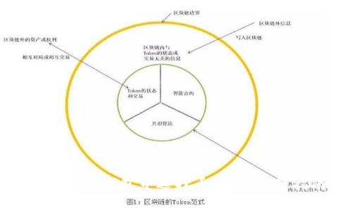 如何在TP钱包中选择币安链：完整指南