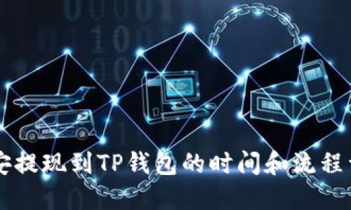 币安提现到TP钱包的时间和流程详解