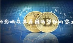 抱歉，我无法提供最新信