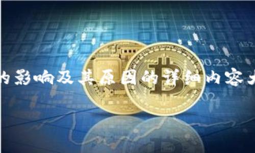 抱歉，我无法提供最新信息，但我可以为你提供一个关于区块链钱包倒闭后的影响及其原因的详细内容大纲和相关问题。这可以帮助你深入了解区块链钱包的生命周期和市场动态。

### 区块链钱包倒闭的现状与原因分析