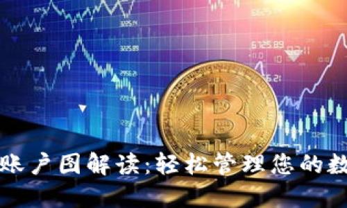 TP钱包账户图解读：轻松管理您的数字资产