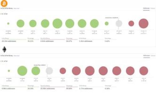 TP钱包（TokenPocket Wallet）是一款多功能的数字资产钱包，支持多种区块链和加密货币。它最初设计是为了满足用户在区块链生态中进行交易和资产管理的需要。TP钱包提供了方便的界面，用户不仅可以存储和管理自己的数字资产，还可以进行去中心化应用（DApp）的访问和使用。由于其友好的用户体验和丰富的功能，TP钱包受到越来越多加密货币用户的喜爱。

### 功能特点

1. **多链支持**：TP钱包支持以太坊（Ethereum）、波场（Tron）、EOS等多个主流区块链，用户可以在一个钱包中管理不同的资产。
   
2. **去中心化应用（DApp）访问**：用户可以直接在钱包中访问各类DApp，包括去中心化交易所（DEX）、游戏、DeFi应用等。

3. **安全性**：TP钱包采用多重安全措施，包括私钥加密、助记词备份、指纹识别等，确保用户资产的安全。

4. **便捷的交易功能**：用户可以轻松进行转账、收款等操作，支持扫码支付等功能，使用方便。

5. **社区和生态支持**：TP钱包拥有活跃的用户社区，定期推出更新和新功能，以增强用户体验。

如果你对数字货币或区块链感兴趣，TP钱包可能是一个值得尝试的工具。