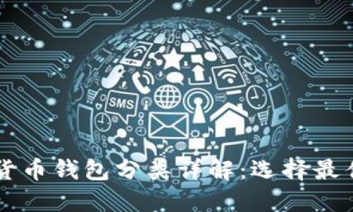 区块链数字货币钱包分类详解：选择最佳钱包的指南