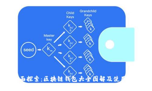 全面探索：区块链钱包大全图解及使用指南