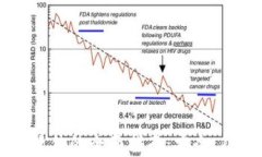 虚拟电子钱包软件的全面