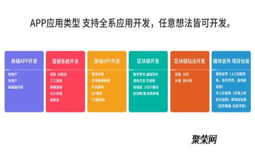 TP钱包无法添加代币的解决方案与常见问题解答