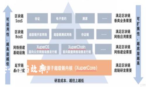    如何使用TP钱包连接电脑进行DXSale操作  / 

 guanjianci  TP钱包, DXSale, 连接电脑, 加密货币投资  /guanjianci 

---

### 内容主体大纲

1. **引言**
   - TP钱包的概述
   - DXSale的简介
   - 连接设备的重要性

2. **TP钱包的基础知识**
   - TP钱包是什么？
   - TP钱包的主要功能
   - 为什么选择TP钱包？

3. **DXSale平台的功能解析**
   - DXSale的工作原理
   - DXSale的优势
   - 如何在DXSale上进行交易？

4. **如何连接TP钱包与电脑**
   - 准备工作
   - 连接流程详解
   - 常见问题及解决方案

5. **使用TP钱包进行DXSale操作**
   - 在DXSale上创建订单
   - 使用TP钱包支付的步骤
   - 交易确认与跟踪

6. **TP钱包和DXSale的安全性**
   - 数据加密与安全措施
   - 如何保护你的私钥
   - 常见的安全隐患

7. **TP钱包与DXSale组合的投资策略**
   - 了解市场动态
   - 分析投资风险
   - 投资成功的一些案例

8. **总结**
   - TP钱包与DXSale的未来发展
   - 提升用户体验的建议

9. **相关问题解答**
   - 常见问题及误区

### 正文

#### 引言

在数字货币的日益普及下，越来越多的用户开始关注如何更好地管理和投资他们的加密资产。TP钱包作为一款功能强大且用户友好的数字钱包，受到了广泛的欢迎。而DXSale则是一个为新兴项目提供去中心化交易服务的平台。本文将详尽地介绍如何将TP钱包连接至电脑，并有效使用DXSale，以实现便捷的加密货币投资。

---

#### TP钱包的基础知识

##### TP钱包是什么？

TP钱包是一款多功能的区块链数字货币钱包，支持多种主流货币的存储与交易。它提供了安全的私钥管理、便捷的转账功能以及与去中心化应用（DApp）的轻松连接。TP钱包不仅支持代币的存储与转账，还可以通过其内置的去中心化交易所，方便用户进行交易。

##### TP钱包的主要功能

TP钱包的主要功能包括但不限于：
ul
    li多种数字货币支持：用户可存储和管理多种不同类型的加密货币。/li
    li去中心化交易所（DEX）的访问：通过TP钱包，用户可以直接访问多种去中心化交易所，实现资产交易。/li
    li安全的私钥管理：TP钱包采用银行级别的数据加密来保护用户的私钥，保障用户的资产安全。/li
/ul

##### 为什么选择TP钱包？

用户选择TP钱包的原因很多，其中包括其用户友好的界面、安全性高以及强大的功能。此外，TP钱包还提供定期更新，以确保其支持最新的数字货币和技术，提升用户体验。

---

#### DXSale平台的功能解析

##### DXSale的工作原理

DXSale是一个去中心化的代币发售平台，允许项目方以公平、公正的方式进行募资。它能够有效降低项目方的资金风险，并为投资者提供透明的交易记录。

##### DXSale的优势

DXSale最大的优势在于其去中心化的性质，使得投资者能够在没有中介的情况下进行交易。同时，用户在平台上可以享受到较低的交易费用和高效的资金回流。

##### 如何在DXSale上进行交易？

在DXSale上进行交易的流程相对简单，用户只需创建账户、连接数字钱包、选择项目并进行投资。但为了更加明确，后续的内容将详细介绍整个交易流程。

---

#### 如何连接TP钱包与电脑

##### 准备工作

在连接TP钱包与电脑之前，用户需确保他们的TP钱包已正常安装，并且具备稳定的网络连接。此外，用户还需要准备好适用的浏览器，以支持去中心化应用的访问。

##### 连接流程详解

连接TP钱包与电脑的具体步骤如下：
ol
    li确保TP钱包已成功安装并创建正确的账户。/li
    li在电脑的浏览器中下载并安装TP钱包插件（如有必要）。/li
    li打开支持的DApp，通常是DXSale官网，点击“连接钱包”。/li
    li选择TP钱包并授权连接，确保授权成功以便正常使用。/li
/ol

##### 常见问题及解决方案

在连接过程中可能会遇到一些问题，如网络不稳定或钱包未识别等。用户可以尝试重新连接网络或重启浏览器。如果问题依旧存在，建议检查TP钱包的官方支持页。

---

### 使用TP钱包进行DXSale操作

##### 在DXSale上创建订单

在DXSale上创建订单的步骤包括：选择目标投资项目，指定投资金额，确认订单信息，并提交订单。用户需仔细阅读每个项目的白皮书和相关信息，以做出明智的投资选择。

##### 使用TP钱包支付的步骤

提交订单后，用户会被提示使用TP钱包进行支付。操作流程包括这里显示的二维码扫描或链接跳转。支付成功后，用户可收到相应的确认信息。

##### 交易确认与跟踪

交易确认的最快方式通常是查询TP钱包的交易记录，用户也可以在DXSale的“我的交易”中查看交易的状态。此外，注意交易确认后请及时保存相关文档，以便将来参考。

---

### TP钱包和DXSale的安全性

##### 数据加密与安全措施

TP钱包和DXSale都采取了严格的安全措施来确保用户资金的安全。TP钱包采用AES对称加密、哈希算法等技术，保证用户数据不被泄露，而DXSale则利用区块链技术确保交易的公开与透明。

##### 如何保护你的私钥

用户路径至关重要，确保私钥的安全是保护资产的核心。用户应避免将私钥共享给任何第三方，此外，可通过设置强密码和启用二步验证来提高账户安全性。

##### 常见的安全隐患

用户在进行数字货币交易时常常面临网络钓鱼、恶意软件等安全威胁。建议用户定期更新安全软件，并在公共网络环境中避免使用钱包。

---

### TP钱包与DXSale组合的投资策略

##### 了解市场动态

为提升投资策略的有效性，用户需定期关注数字货币市场的动态，掌握最新的技术升级、市场趋势及相关政策等信息，勇于在变化中做出适时调整。

##### 分析投资风险

投资风险评估是数字货币投资中必不可少的一环。用户可以通过分析市场走势、项目信誉、团队背景等多个因素，来判断投资风险并做出合理的决策。

##### 投资成功的一些案例

成功的投资案例通常具有几个共同点：清晰的项目背景、成熟的团队、明确的市场需求。用户不妨借鉴成功的案例，结合自身情况来制定投资计划。

---

### 总结

TP钱包与DXSale的结合，为用户提供了更加便捷的加密货币投资体验。希望本文能帮助大家充分理解两者的使用方法，提高投资水平，并在数字货币投资的道路上走得更远。

---

### 相关问题解答

1. **TP钱包的创建和使用流程是什么？**
   - 创建TP钱包的步骤、钱包功能详解及使用注意事项。

2. **DXSale如何保障投资者的资金安全？**
   - DXSale的安全机制、用户如何保护自己资金的分享。

3. **如何确认交易的状态并处理异常情况？**
   - 交易确认及跟踪方法，异常情况的解决方案。

4. **投资数字货币的风险主要有哪些？**
   - 针对市场波动、项目风险的分析及应对建议。

5. **TP钱包支持哪些类型的数字资产？**
   - 列出TP钱包支持的主流数字货币，以及如何添加其它代币。

6. **DXSale有哪些成功的案例？**
   - 具体成功案例的分享及其项目背景分析。

7. **数字货币投资的未来趋势有哪些？**
   - 对未来市场变化的预测及投资者应注意的方向。

这些问题将为用户在使用TP钱包和DXSale进行数字货币投资时提供更深层次的理解和专业的应对策略，进一步推动整个数字货币交易的安全性与效率。