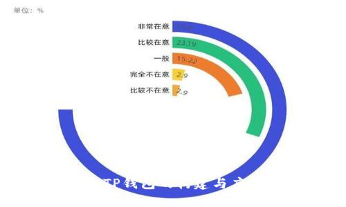 ### TP钱包的构建与应用详解