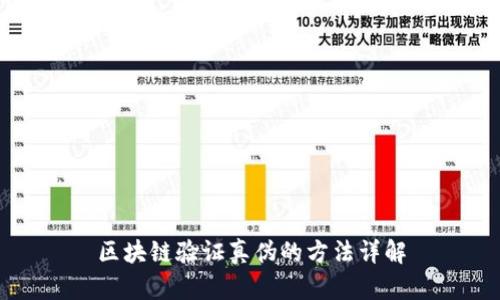 区块链验证真伪的方法详解