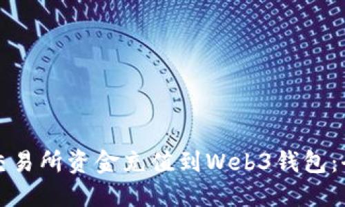 如何将交易所资金充值到Web3钱包：全面指南