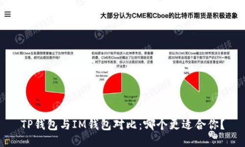 TP钱包与IM钱包对比：哪个更适合你？
