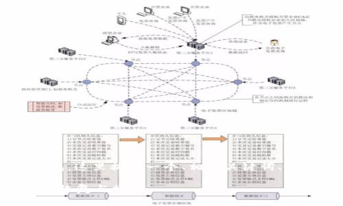 为了帮助你更好地理解和使用TP钱包，这里提供一个、相关关键词、内容大纲，以及几个相关问题的答案。

TP钱包无钱包名能登录吗？详解账户恢复与操作